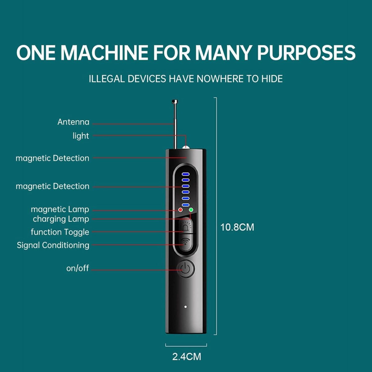 Hidden Camera Detectors, Hidden Devices Detector, Spy Camera Detector, Bug Detec - The Sojourning E-merchant